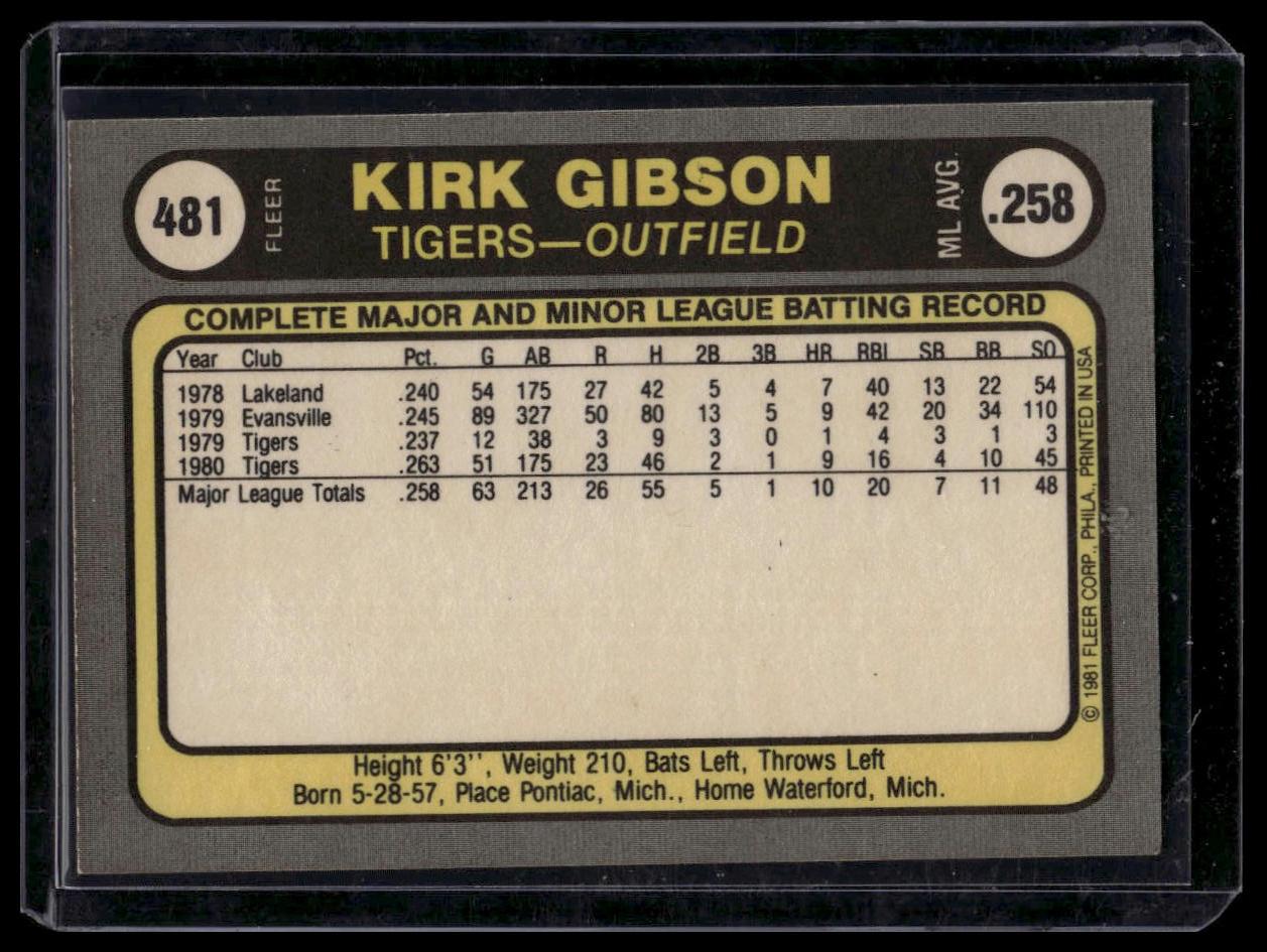 1981 Fleer #481 Kirk Gibson