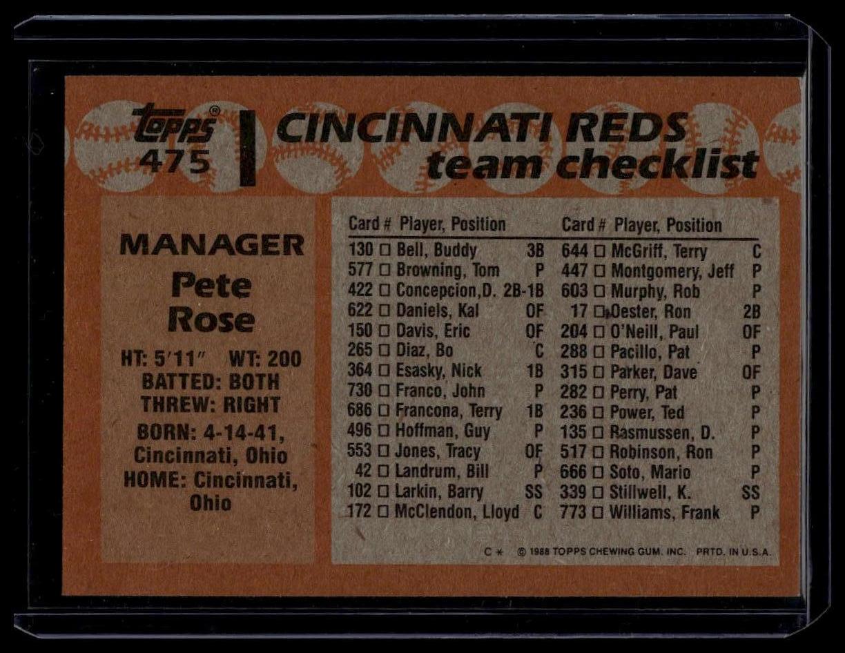 1988 Topps #475 Pete Rose