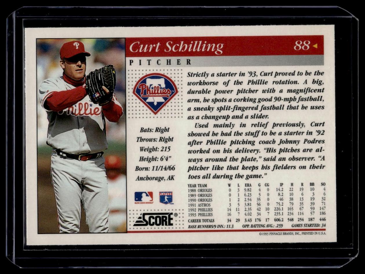 1994 Score #88 Curt Schilling