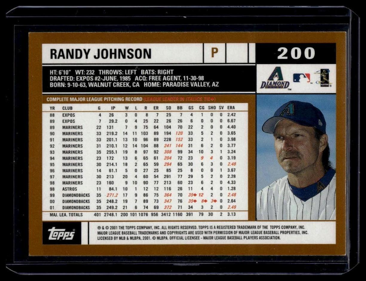 2002 Topps #200 Randy Johnson Topps Limited