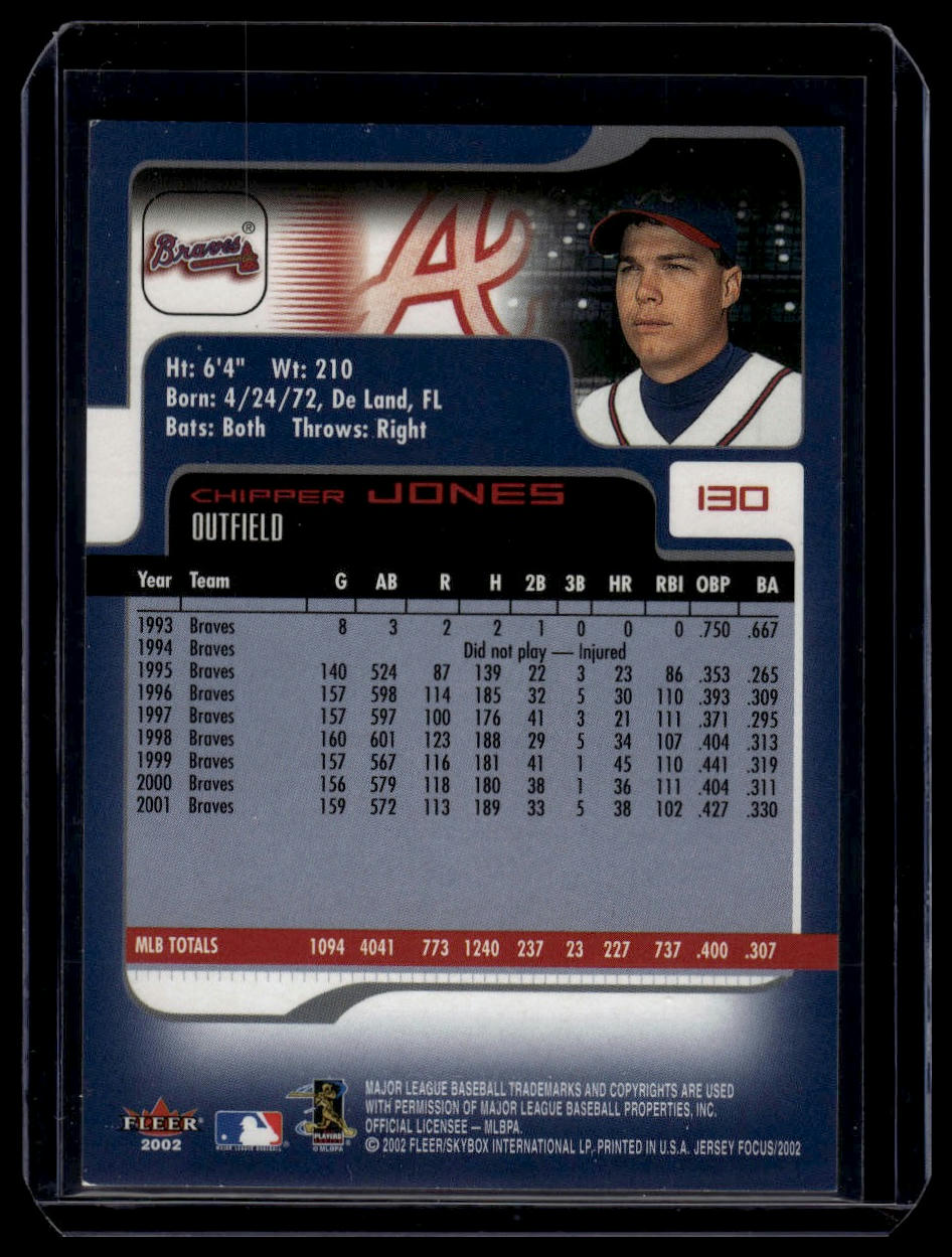 2002 Fleer Focus Jersey Edition #130 Chipper Jones