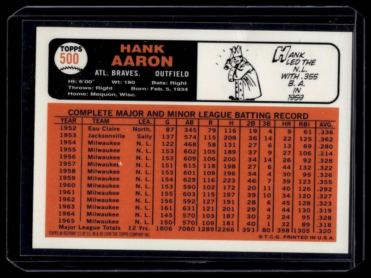 2000 Topps #13 Hank Aaron Limited Aaron