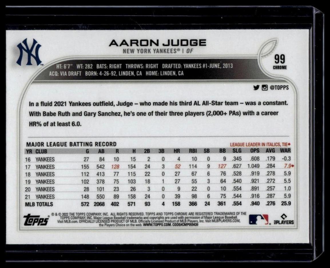 2022 Topps Chrome #99 Aaron Judge Negative Refractor