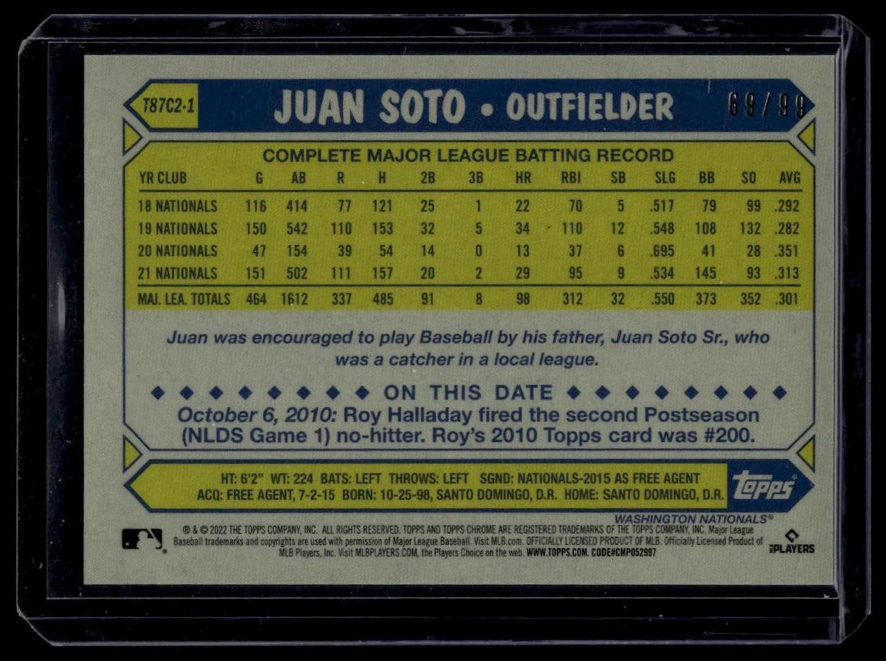 2022 Topps #T87C2-1 Juan Soto